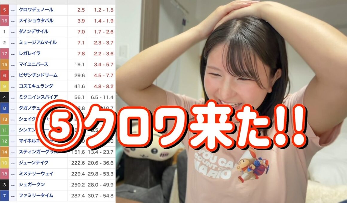 レース結果【GⅠ宝塚記念🐎 2026.6.14】春GⅠラスト決めるぞ5万勝負！