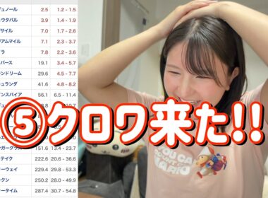 レース結果【GⅠ宝塚記念🐎 2026.6.14】春GⅠラスト決めるぞ5万勝負！