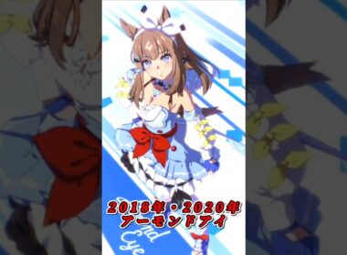 [ウマ娘]年代順ジャパンカップ優勝ウマ娘達×ソシテミンナノ