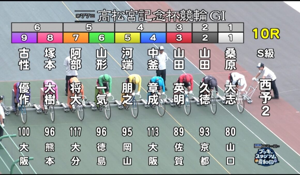【競輪】岸和田競輪 第77回高松宮記念杯競輪 G1  S級  初日　一次予選　東1R 3R 西2R 4R 二次予選 東7R 9R 西 8R 10R