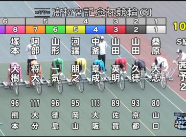 【競輪】岸和田競輪 第77回高松宮記念杯競輪 G1  S級  初日　一次予選　東1R 3R 西2R 4R 二次予選 東7R 9R 西 8R 10R