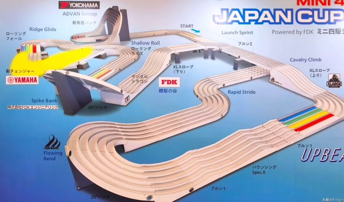 【ミニ四駆】(雑談)今年のコース、俺ならこう戦う 【ジャパンカップ2026】#ミニ四駆 #mini4wd #タミヤ #超速ガイド #ジャパンカップ2026