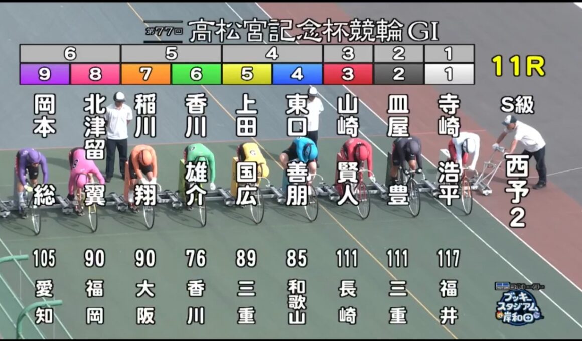【競輪】岸和田競輪 第77回高松宮記念杯競輪 G1  S級  三日目　一次予選2　東1R 3R 8R 10R  西2R 4R 9R 11R