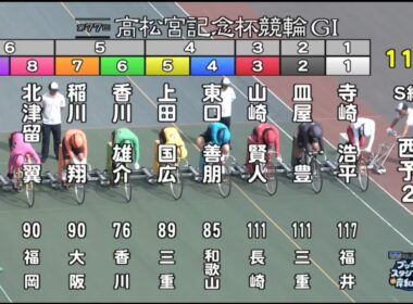 【競輪】岸和田競輪 第77回高松宮記念杯競輪 G1  S級  三日目　一次予選2　東1R 3R 8R 10R  西2R 4R 9R 11R