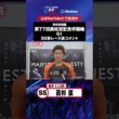 【第77回高松宮記念杯競輪 G1 3日目レース後現地コメント】#眞杉匠 選手 インタビュー映像！「Betimo KEIRIN Live」&「あす勝ち！」配信中！