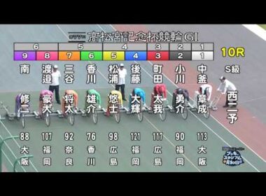【競輪】岸和田競輪 第77回高松宮記念杯競輪 G1  S級  四日目　二次予選　東5R 7R 9R 西6R 8R 10R