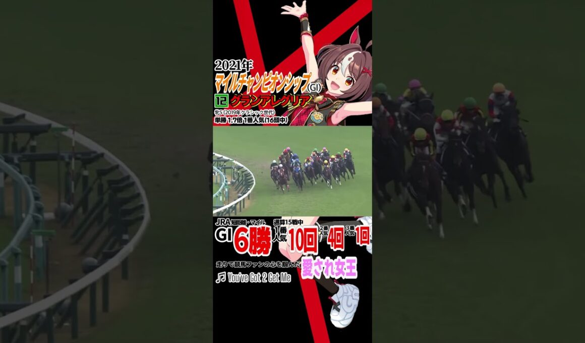 グランアレグリア 2021年 マイルチャンピオンシップ二連覇 #競馬 #クリストフルメール #ウマ娘