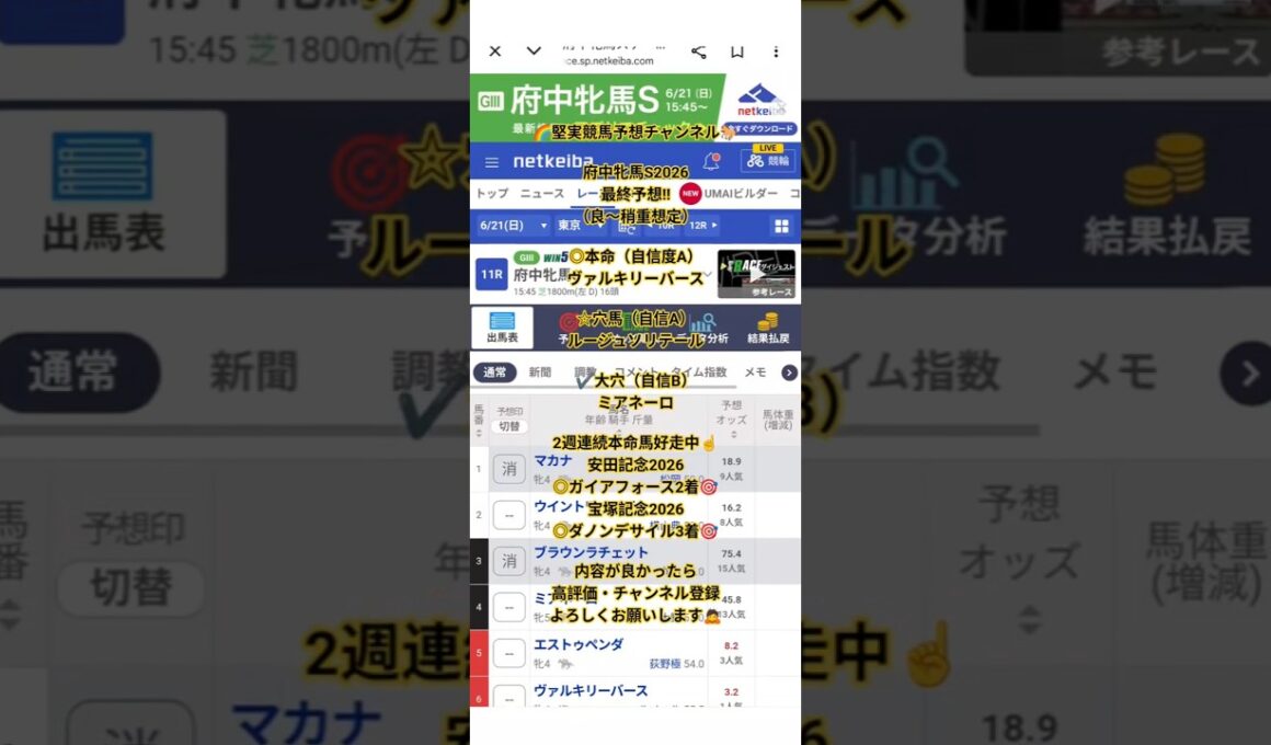 【府中牝馬S2026最終予想】