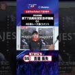 【第77回高松宮記念杯競輪 G1 4日目レース後現地コメント】#吉田拓矢 選手 インタビュー映像！「Betimo KEIRIN Live」&「あす勝ち！」配信中！