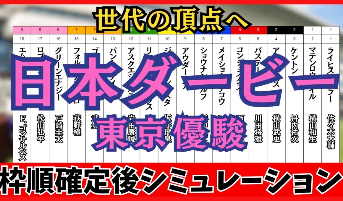 【日本ダービー2026】東京優駿 枠順確定後シミュレーション 夢にまで見た2400m、世代の頂点へ。ロブチェンは8枠17番、リアライズシリウスは6枠11番に確定