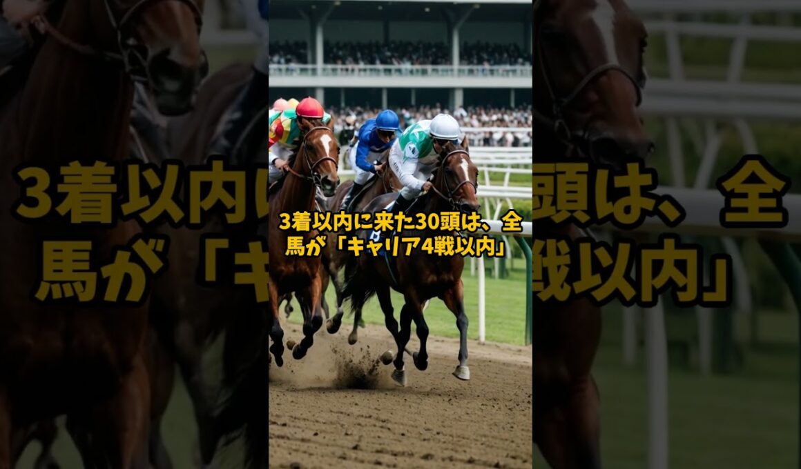 【禁断AIデータ分析】朝日杯フューチュリティステークス2025 禁断AI競馬ラボ #shorts #ai競馬予想 #データ分析 #禁断AI競馬ラボ #人間五郎
