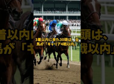 【禁断AIデータ分析】朝日杯フューチュリティステークス2025 禁断AI競馬ラボ #shorts #ai競馬予想 #データ分析 #禁断AI競馬ラボ #人間五郎