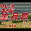懐かしの「中央競馬ダイジェスト」1989年 皐月賞