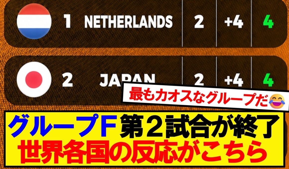 【世界各国の反応】日本が戦うグループFの順位を見た世界各国の反応がこちら