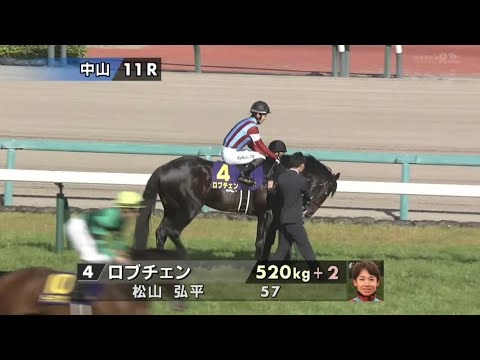 2026年第86回皐月賞〔GⅠ〕本馬場入場
