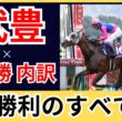 【武豊】G1は何勝？全勝利の内訳を徹底大解剖！唯一勝っていない「あのレース」とは…