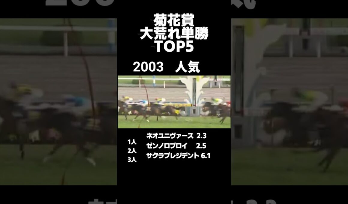 【馬券データ】菊花賞　単勝歴代高配当BEST5 #菊花賞