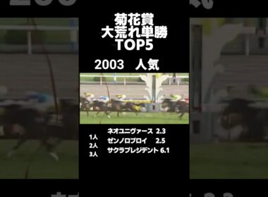 【馬券データ】菊花賞　単勝歴代高配当BEST5 #菊花賞