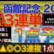 宝塚記念3連複1点的中！【男気1点】函館記念2026～究極3連単1点絞り理論 #競馬 #競馬予想 #函館記念 #函館記念2026 #ラジオnikkei賞 #札幌記念 #函館記念予想 #穴馬 #jra
