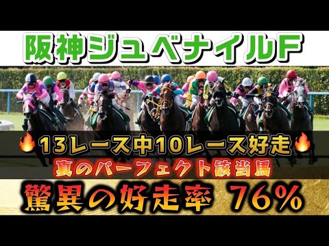 【阪神ジュベナイルフィリーズ2025】真のパーフェクト該当馬好走率76%‼️2歳戦に強い男が魅せます。
