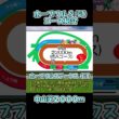 ホープフルステークスコース紹介