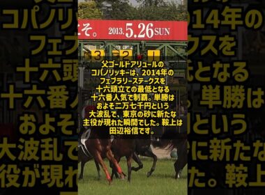 16番人気で単勝2万7千円 そこから連覇したフェブラリーSの怪物 #Shorts