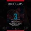 【2018秋華賞】アーモンドアイ 京都2000の牝馬三冠をUCver27で後付け検証 #競馬 #競馬予想 #shorts