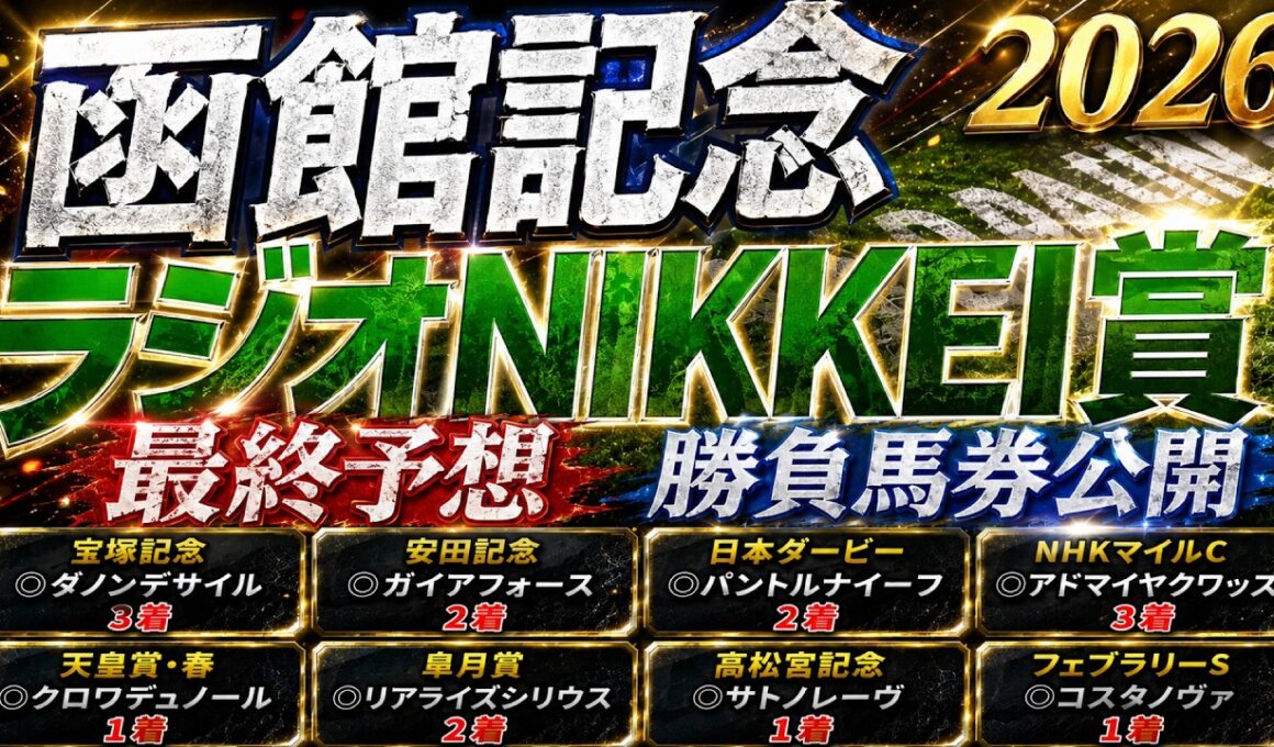【函館記念2026】【ラジオNIKKEI賞2026】最終予想/宝塚記念◎ダノンデサイル🥉/安田記念◎ガイアフォース/2025年の馬券回収率は127％/単勝回収率は二年連続100％以上【競馬予想】