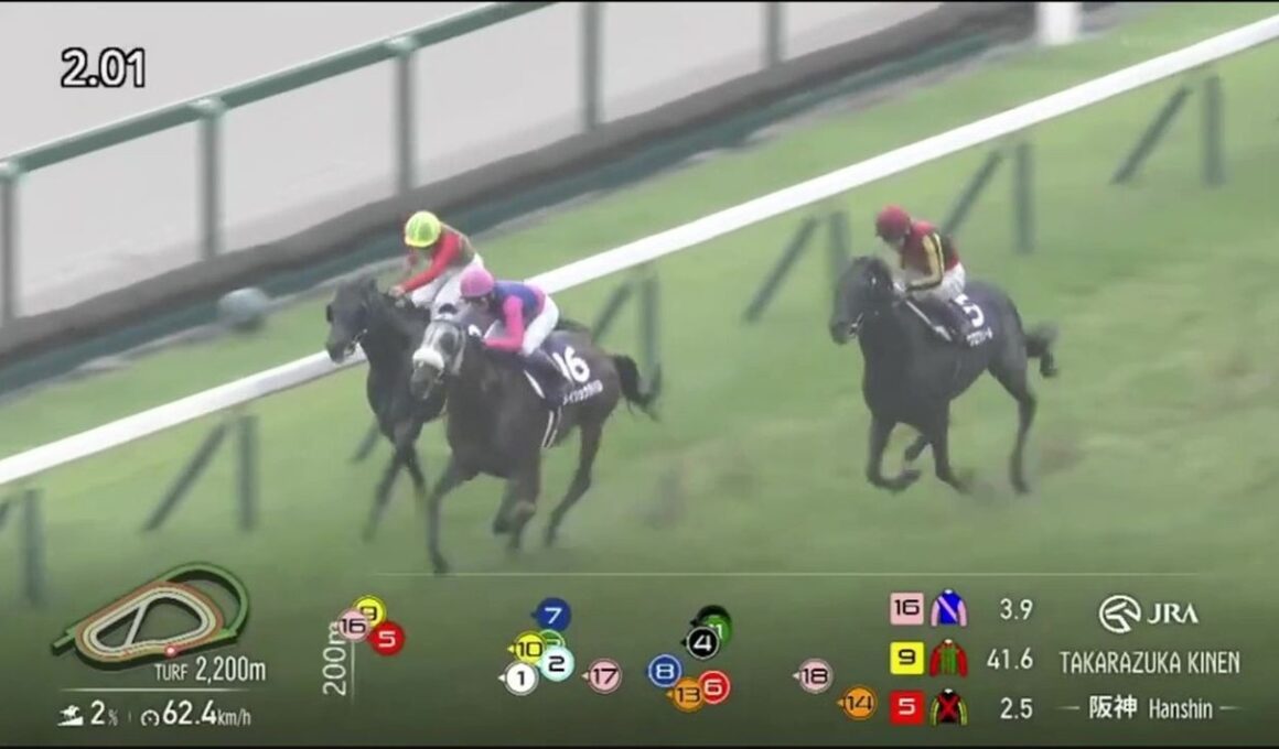 宝塚記念2026 Live中継録画