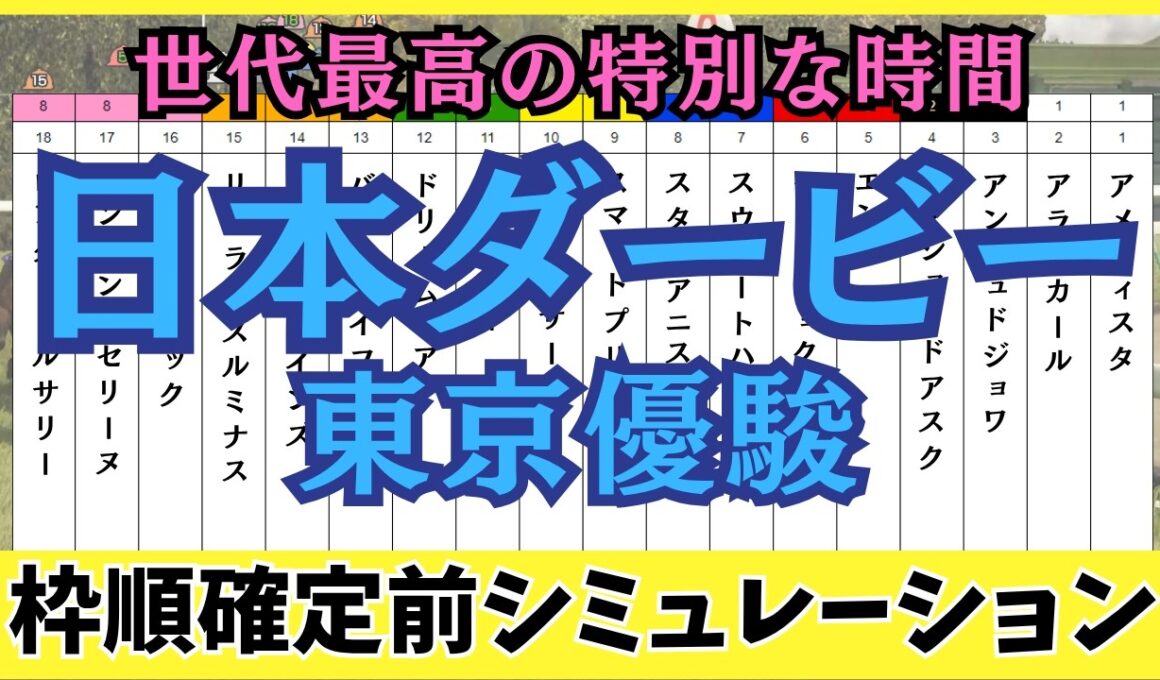 【日本ダービー2026】東京優駿 枠順確定前シミュレーション ロブチェン2冠か、それとも!? 過去データ＆血統・追い切りから導く5着以内必至の注目馬は？