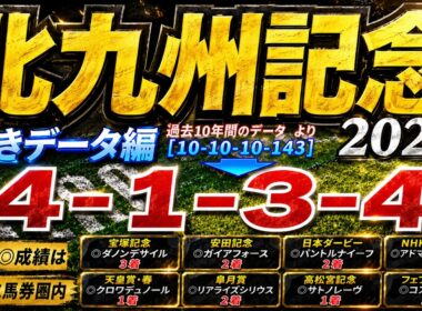 【北九州記念2026】導きデータ編　/宝塚記念◎ダノンデサイル🥉函館スプリントＳ◎エーティーマクフィ🥈/先々週　安田記念◎ガイアフォース日本🥈【データ傾向】【競馬予想】