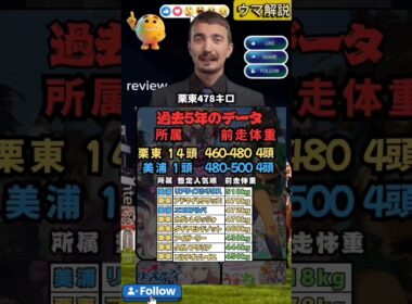 ⏰[阪神11R朝日杯フューチュリティステークス]過去５年のデータ⏰#朝日杯フューチュリティステークス　#朝日杯フューチュリティステークス2025　#エコロアルバ　#アドマイヤクワッズ　