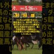 名馬マル外がダービーに出られなかった理由とは #Shorts