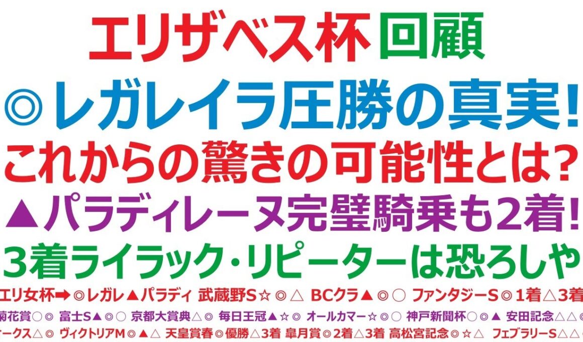エリザベス女王杯2025・回顧　◎レガレイラ圧勝の真実！これからの驚きの可能性とは？▲パラディレーヌ完璧騎乗も2着！3着ライラック、リピーターは恐ろしや！