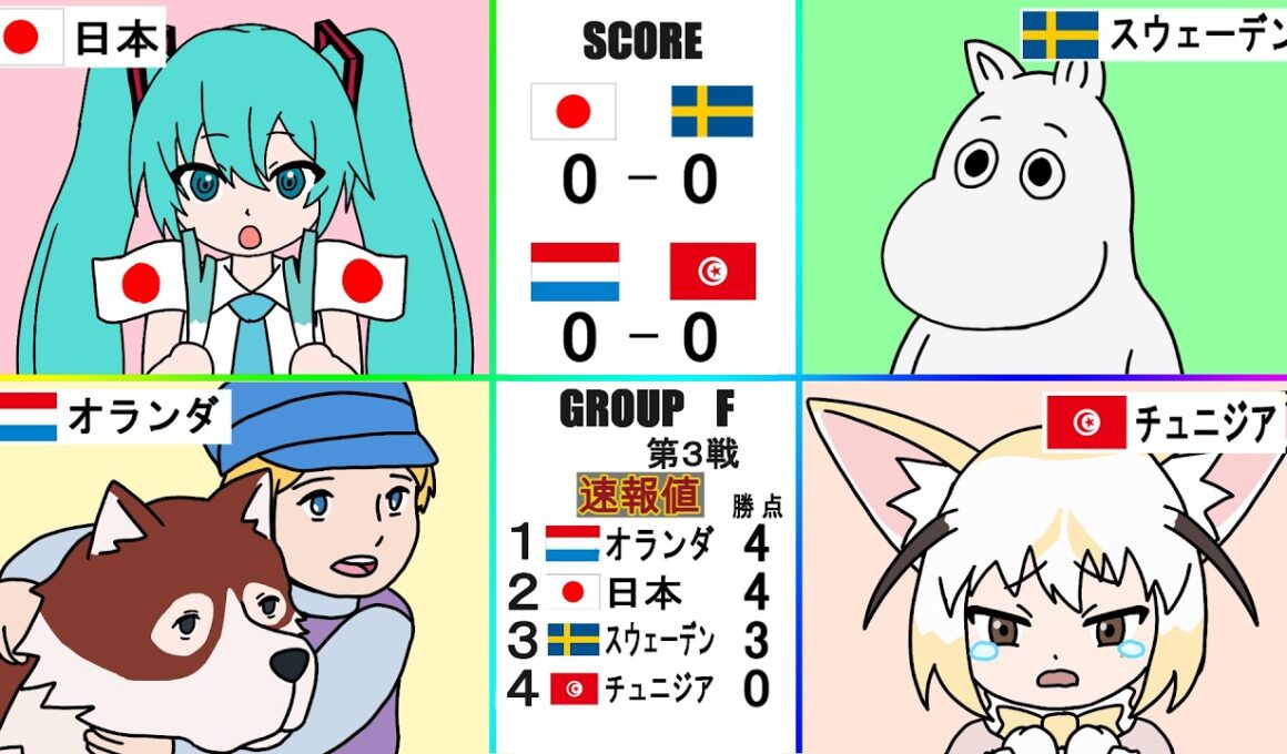 【2026W杯 グループ F】各国の反応をアニメで再現 | 2026Would Cup GROUP F Fans Reaction Anime