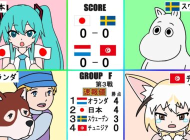 【2026W杯 グループ F】各国の反応をアニメで再現 | 2026Would Cup GROUP F Fans Reaction Anime