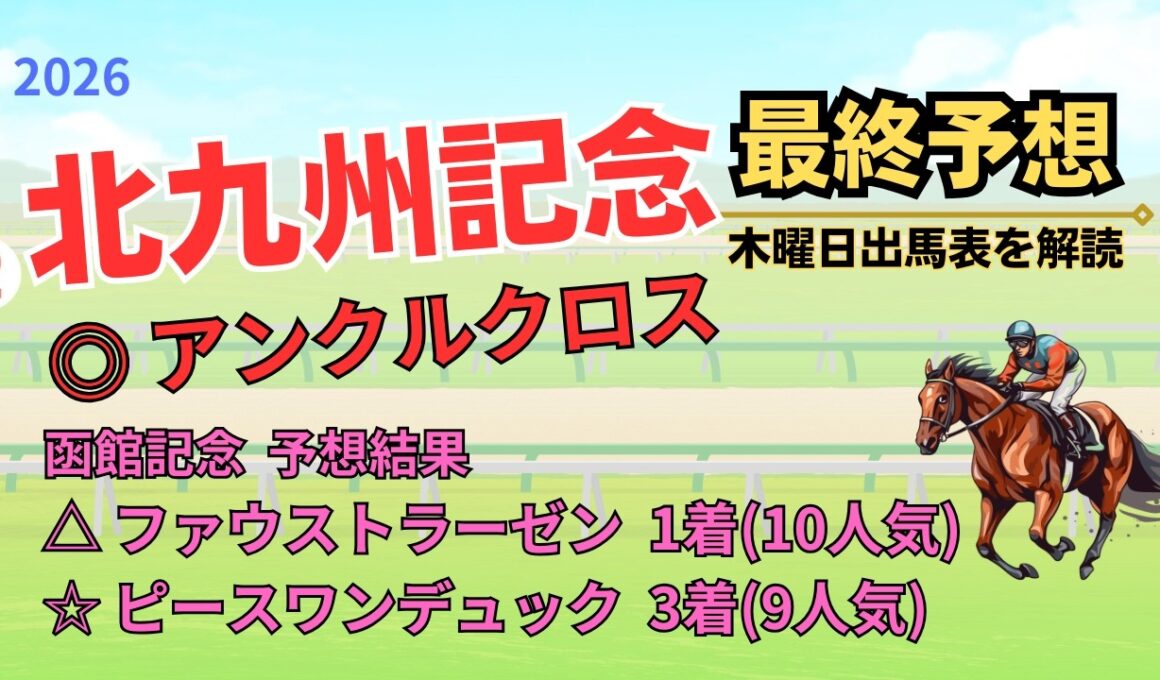 ◎ アンクルクロス 「北九州記念 2026 最終予想」 #北九州記念