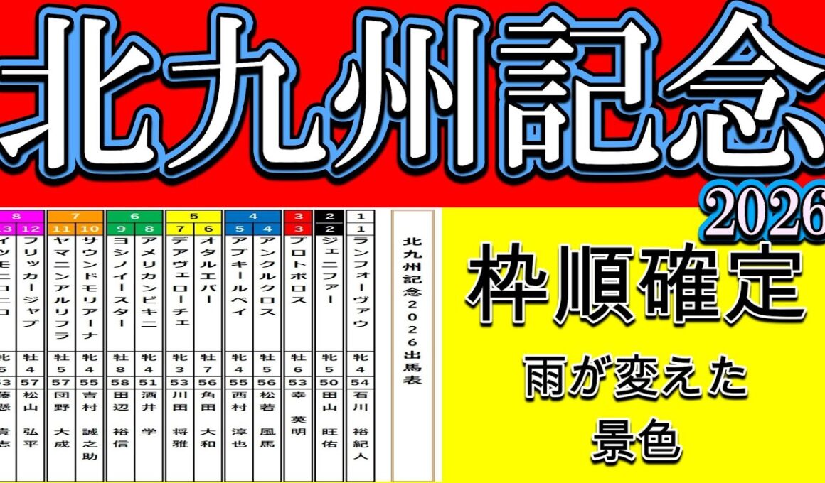 北九州記念2026枠順確定｜雨が景色を変える…この枠順で主役が入れ替わる可能性が見えてきた【競馬予想】