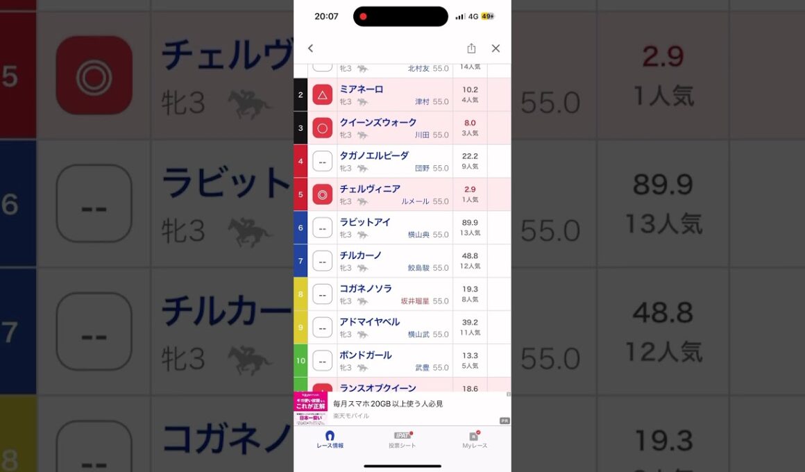 秋華賞予想◎チェルヴィニア　#競馬 #競馬予想　#秋華賞　#チェルヴィニア