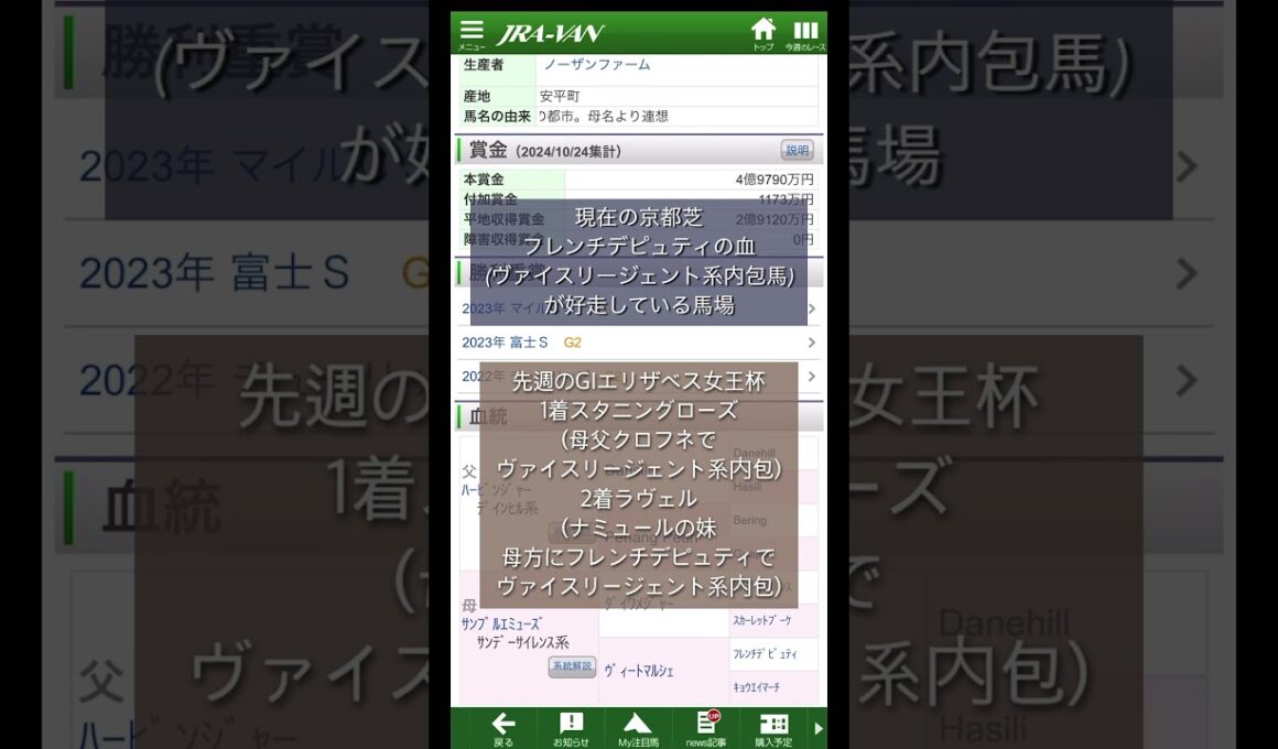 血統予想派ガシーのGIマイルチャンピオンシップ予想 #血統予想 #マイルチャンピオンシップ #ナミュール