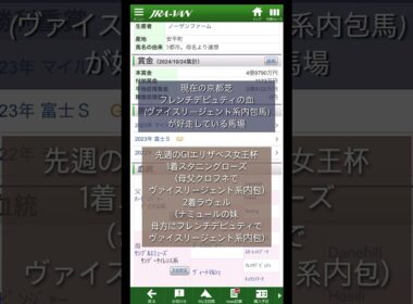 血統予想派ガシーのGIマイルチャンピオンシップ予想 #血統予想 #マイルチャンピオンシップ #ナミュール