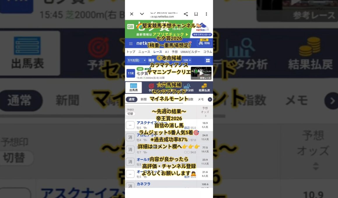 【七夕賞2026】◎本命候補と☆穴馬候補