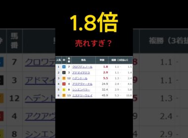 天皇賞春、1.8倍は売れすぎ？