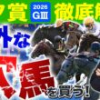 【2026七夕賞🎋・16頭全頭＆データ解説】北九州記念◎フリッカージャブ🥇△ジェニファー9人気🥈▲ヨシノイースター3人気🥉3930円🎯＆3連複9440円🎯！大混戦の中距離G3もkotaに任せろ！