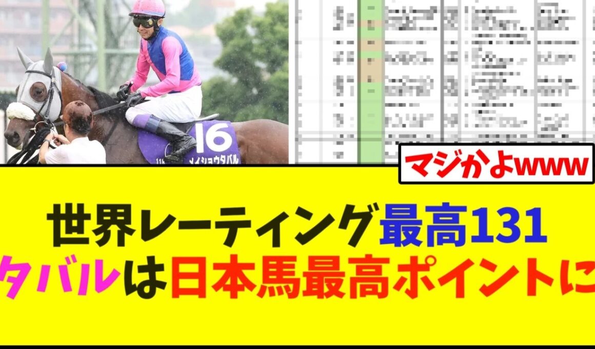 最新の世界レーティング、最高は131の2頭に！メイショウタバルは日本馬の中で最高ポイントに！！【競馬】