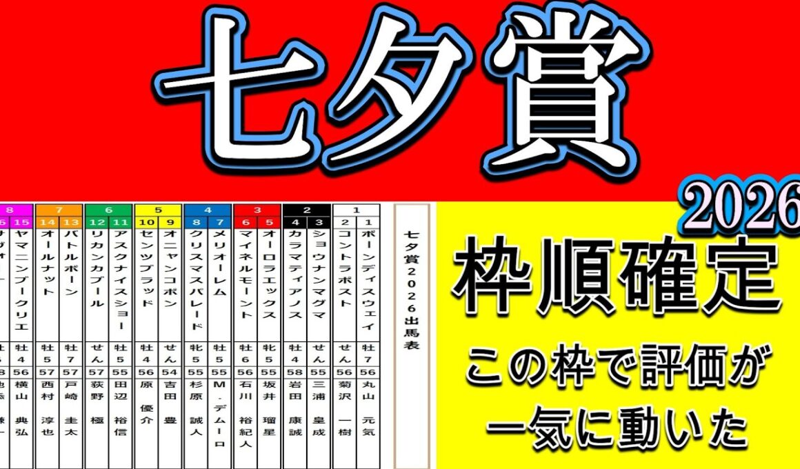 七夕賞2026枠順確定｜この並びで評価がガラッと変わった 16頭の位置取りと勝負どころを徹底診断【福島芝2000m】