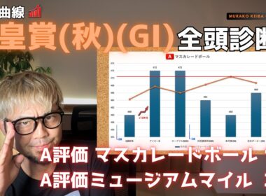 〇〇の成長がヤバい！天皇賞(秋)(GI)全頭診断！