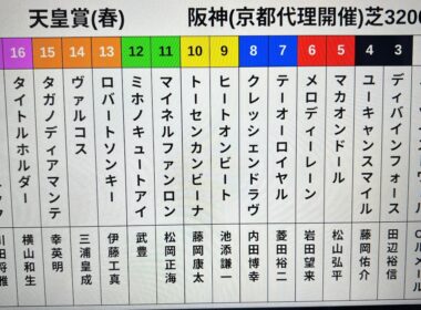 【旧ミホノキュートアイ】幻の GI 天皇賞(春) ※永久欠番【消えたパフォーマンス】