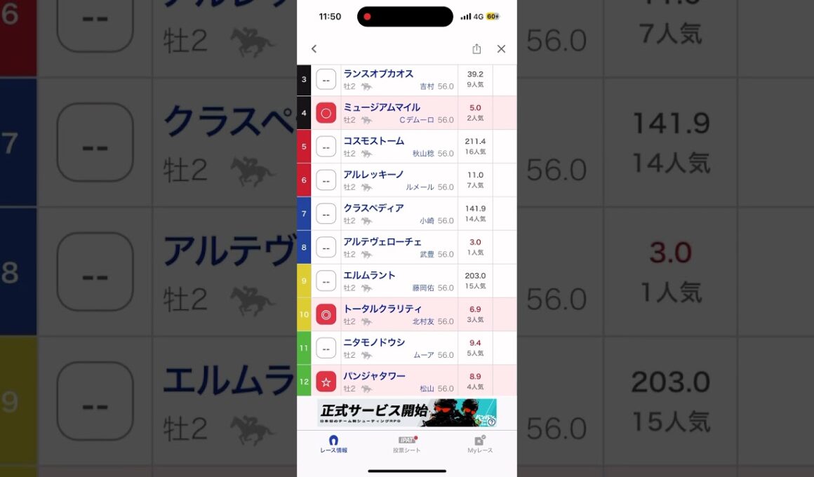 朝日杯FS予想◎トータルクラリティ　#競馬　#競馬予想　#朝日杯フューチュリティステークス