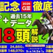 【2026小倉記念・18頭全頭＆データ解説】先週土曜日◎〇▲完全決着で3連単148070円的中🎯と絶好調のkotaがハンデ戦×フルゲートの魔界である小倉記念をあらゆる面から完全攻略！